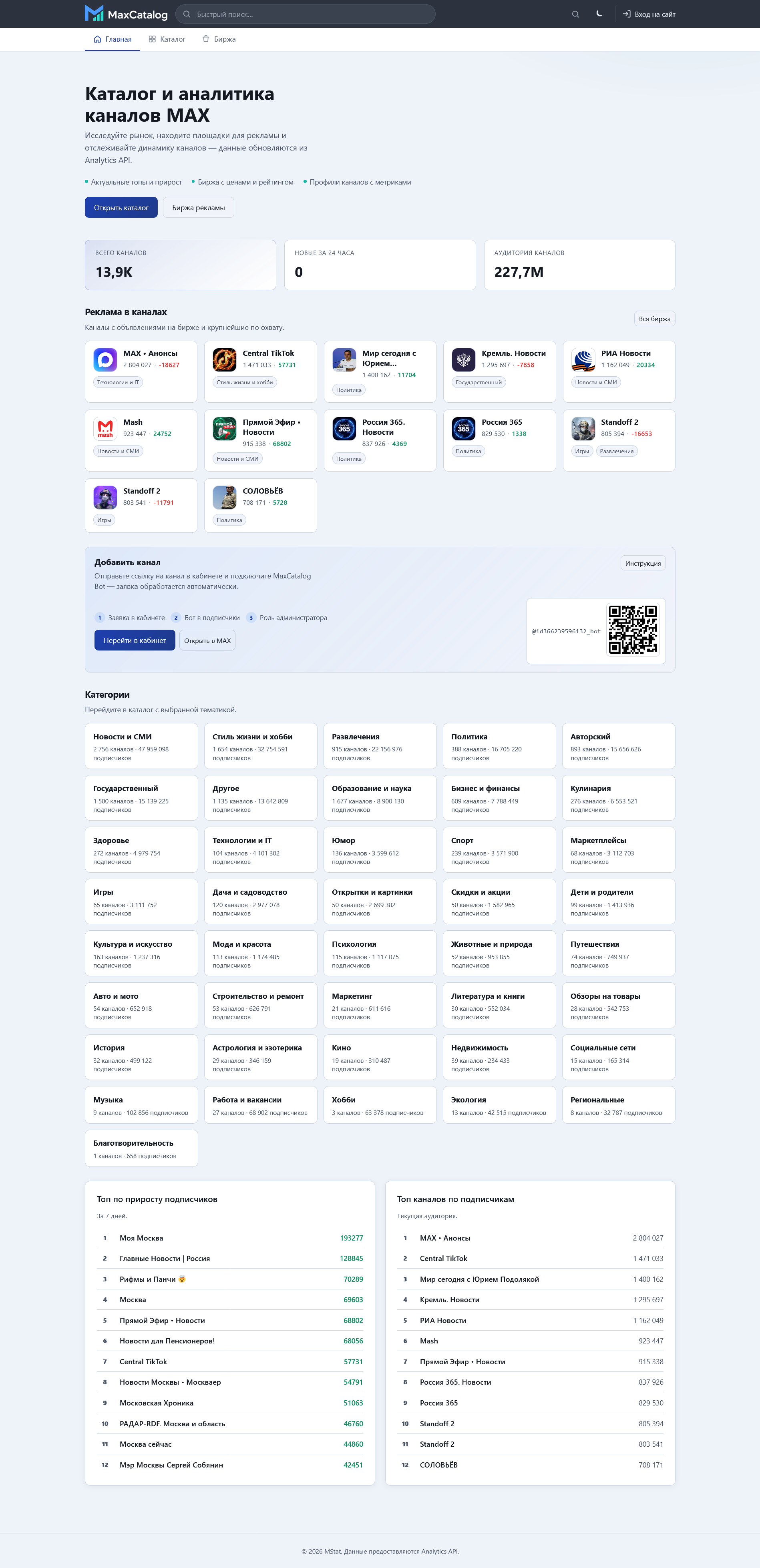 MaxCatalog.ru — главная страница